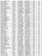 Figure imgf000123_0001