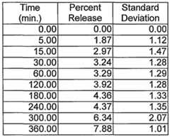 Figure imgf000045_0001