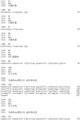 Figure IDA0002536600790000781