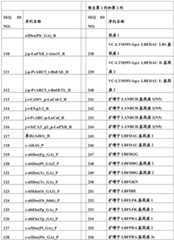 Figure BDA0001349734580004931