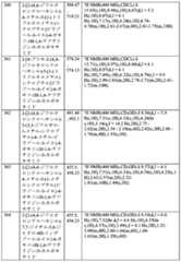 Figure 2025513455000410