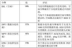 Figure BDA0001748884540000311