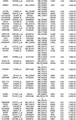 Figure 112018088977530-pat00081