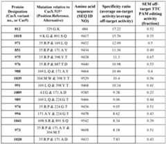 Figure imgf000293_0002