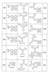 Figure 110144886-A0101-12-0107-77