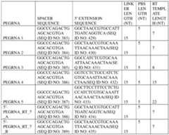 Figure imgf000676_0002