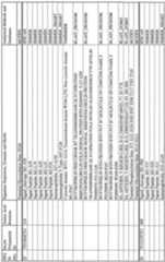 Figure imgf000144_0001