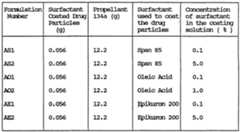 Figure imgf000020_0001
