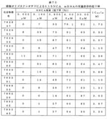 Figure 0007646616000258