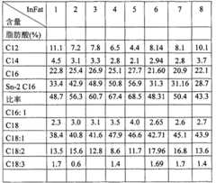 Figure GPA00001075062400141