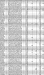 Figure imgf000249_0001