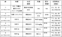 Figure 2022023208000017