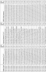 Figure imgf000137_0001