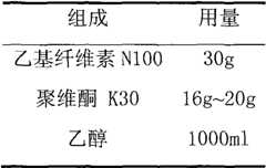 Figure BSA00000449844600042