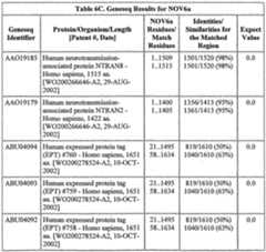 Figure imgf000157_0001