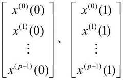 Figure BDA0001313029670000043