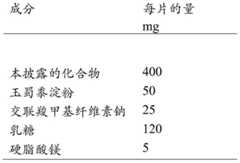 Figure BDA0000407652630001481