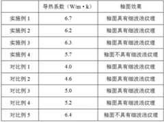 Figure DEST_PATH_IMAGE001