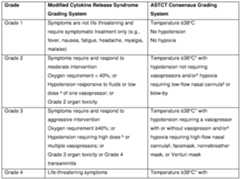 Figure imgf000085_0001