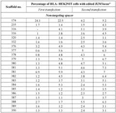 Figure imgf000301_0001