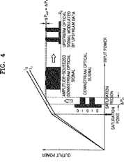 Figure 0004876172