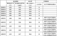 Figure BDA00002850858900371