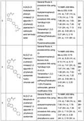 Figure imgf000200_0001