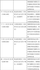 Figure BDA00002054994100061