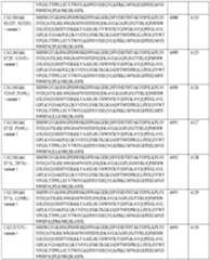 Figure imgf000038_0001