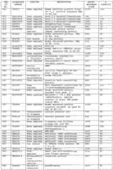 Figure imgf000158_0001