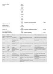 Figure imgf000413_0001