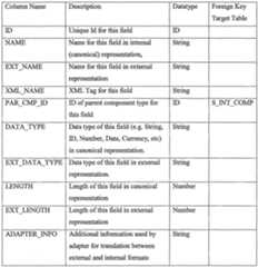 Figure imgf000014_0001
