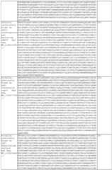 Figure imgf000102_0001