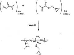 Figure A0080781500361