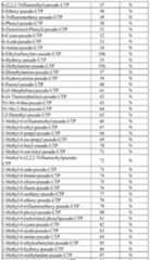 Figure imgf001069_0001