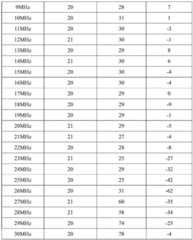 Figure BDA0003152534310000051