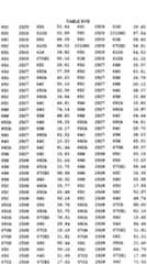 Figure imgf000643_0001