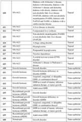 Figure imgf000322_0001