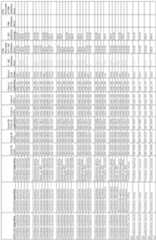 Figure imgf000203_0001