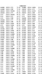 Figure imgf000615_0001