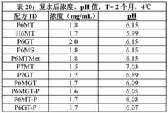 Figure BDA00003656307201153