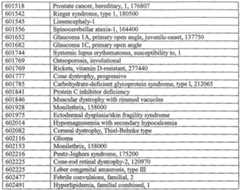 Figure imgf000791_0001