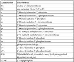 Figure imgf000111_0001