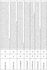 Figure imgf000216_0001