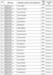 Figure imgf000422_0001