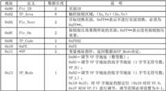 Figure BDA00002755913600052