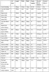 Figure imgf000308_0001