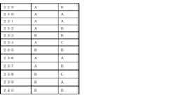 Figure 2024504932000084