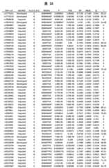 Figure 2022033877000237