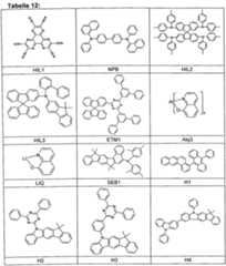 Figure imgf000120_0001